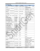 Preview for 28 page of Smartgen HGM6510 User Manual