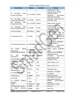 Preview for 29 page of Smartgen HGM6510 User Manual