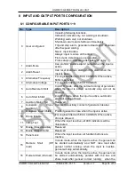 Preview for 34 page of Smartgen HGM6510 User Manual