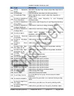 Preview for 37 page of Smartgen HGM6510 User Manual