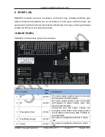 Preview for 40 page of Smartgen HGM6510 User Manual