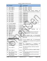 Preview for 41 page of Smartgen HGM6510 User Manual