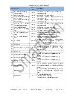 Preview for 42 page of Smartgen HGM6510 User Manual