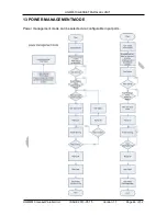 Preview for 46 page of Smartgen HGM6510 User Manual