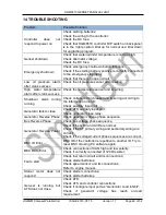 Preview for 47 page of Smartgen HGM6510 User Manual