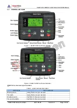 Preview for 5 page of Smartgen HGM7100N Series User Manual