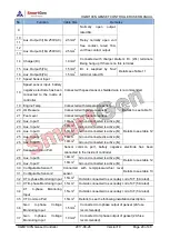 Preview for 7 page of Smartgen HGM7100N Series User Manual