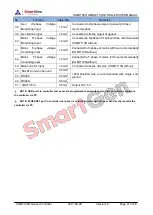 Preview for 8 page of Smartgen HGM7100N Series User Manual