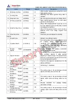 Preview for 10 page of Smartgen HGM7100N Series User Manual