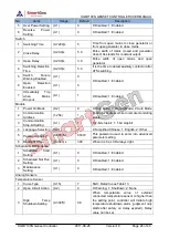 Preview for 13 page of Smartgen HGM7100N Series User Manual