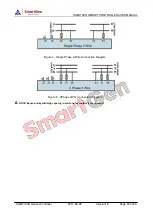 Preview for 17 page of Smartgen HGM7100N Series User Manual