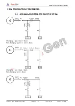 Предварительный просмотр 18 страницы Smartgen HGM7110DC User Manual