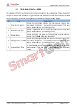 Предварительный просмотр 26 страницы Smartgen HGM7110DC User Manual