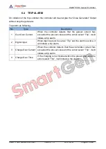 Предварительный просмотр 27 страницы Smartgen HGM7110DC User Manual