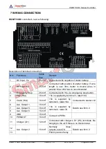 Предварительный просмотр 28 страницы Smartgen HGM7110DC User Manual