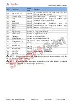 Предварительный просмотр 30 страницы Smartgen HGM7110DC User Manual