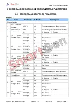 Предварительный просмотр 31 страницы Smartgen HGM7110DC User Manual