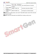 Предварительный просмотр 59 страницы Smartgen HGM7110DC User Manual