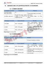 Предварительный просмотр 60 страницы Smartgen HGM7110DC User Manual