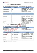 Предварительный просмотр 61 страницы Smartgen HGM7110DC User Manual