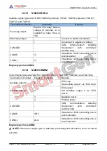 Предварительный просмотр 66 страницы Smartgen HGM7110DC User Manual