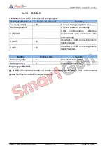 Предварительный просмотр 67 страницы Smartgen HGM7110DC User Manual