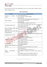 Предварительный просмотр 57 страницы Smartgen HGM8100A User Manual