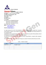 Preview for 2 page of Smartgen HGM8110DC-1 User Manual