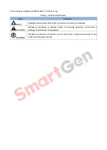 Preview for 3 page of Smartgen HGM8110DC-1 User Manual