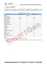 Preview for 7 page of Smartgen HGM8110DC-1 User Manual