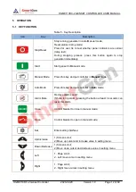 Preview for 12 page of Smartgen HGM8110DC-1 User Manual