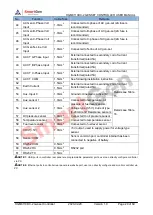 Preview for 29 page of Smartgen HGM8110DC-1 User Manual