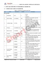 Preview for 30 page of Smartgen HGM8110DC-1 User Manual