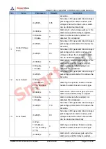 Preview for 31 page of Smartgen HGM8110DC-1 User Manual