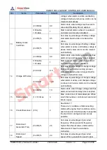 Preview for 34 page of Smartgen HGM8110DC-1 User Manual