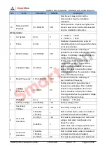 Preview for 35 page of Smartgen HGM8110DC-1 User Manual