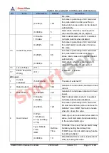 Preview for 37 page of Smartgen HGM8110DC-1 User Manual