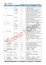 Preview for 38 page of Smartgen HGM8110DC-1 User Manual