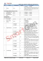 Preview for 39 page of Smartgen HGM8110DC-1 User Manual