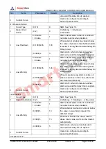 Preview for 40 page of Smartgen HGM8110DC-1 User Manual