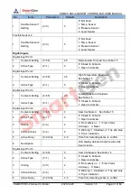 Preview for 41 page of Smartgen HGM8110DC-1 User Manual