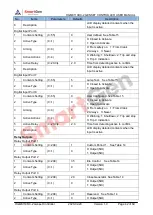 Preview for 42 page of Smartgen HGM8110DC-1 User Manual