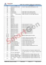 Preview for 45 page of Smartgen HGM8110DC-1 User Manual