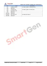 Preview for 48 page of Smartgen HGM8110DC-1 User Manual