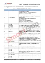 Preview for 50 page of Smartgen HGM8110DC-1 User Manual