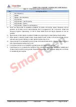 Preview for 53 page of Smartgen HGM8110DC-1 User Manual