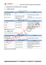 Preview for 60 page of Smartgen HGM8110DC-1 User Manual