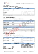 Preview for 64 page of Smartgen HGM8110DC-1 User Manual