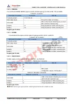 Preview for 65 page of Smartgen HGM8110DC-1 User Manual