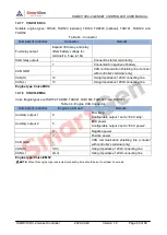 Preview for 66 page of Smartgen HGM8110DC-1 User Manual